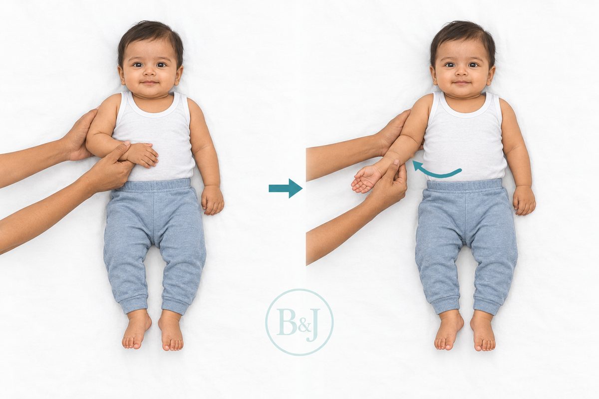Turning the arm outwards