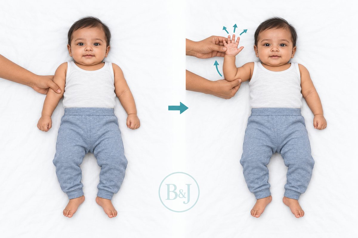 Elbow, wrist and fingers